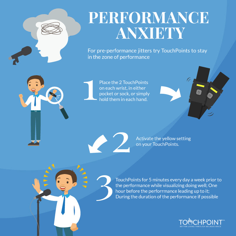 Performance Anxiety TheTouchPoint Solution™