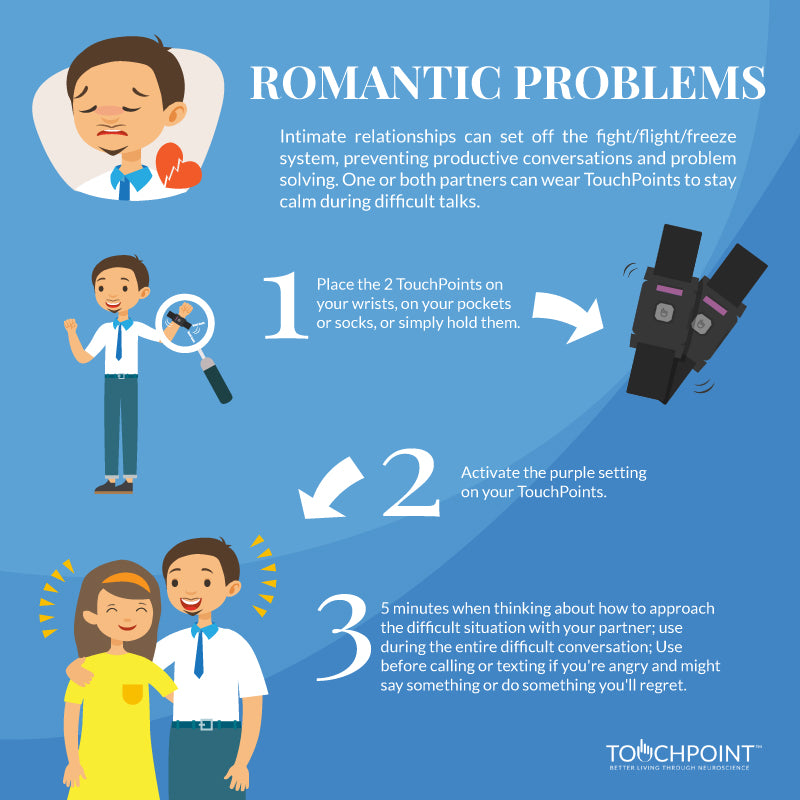 Relationship Problems TheTouchPoint Solution