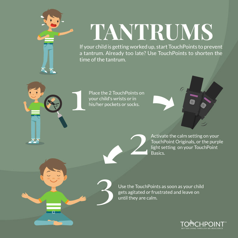 Tantrums (kids)