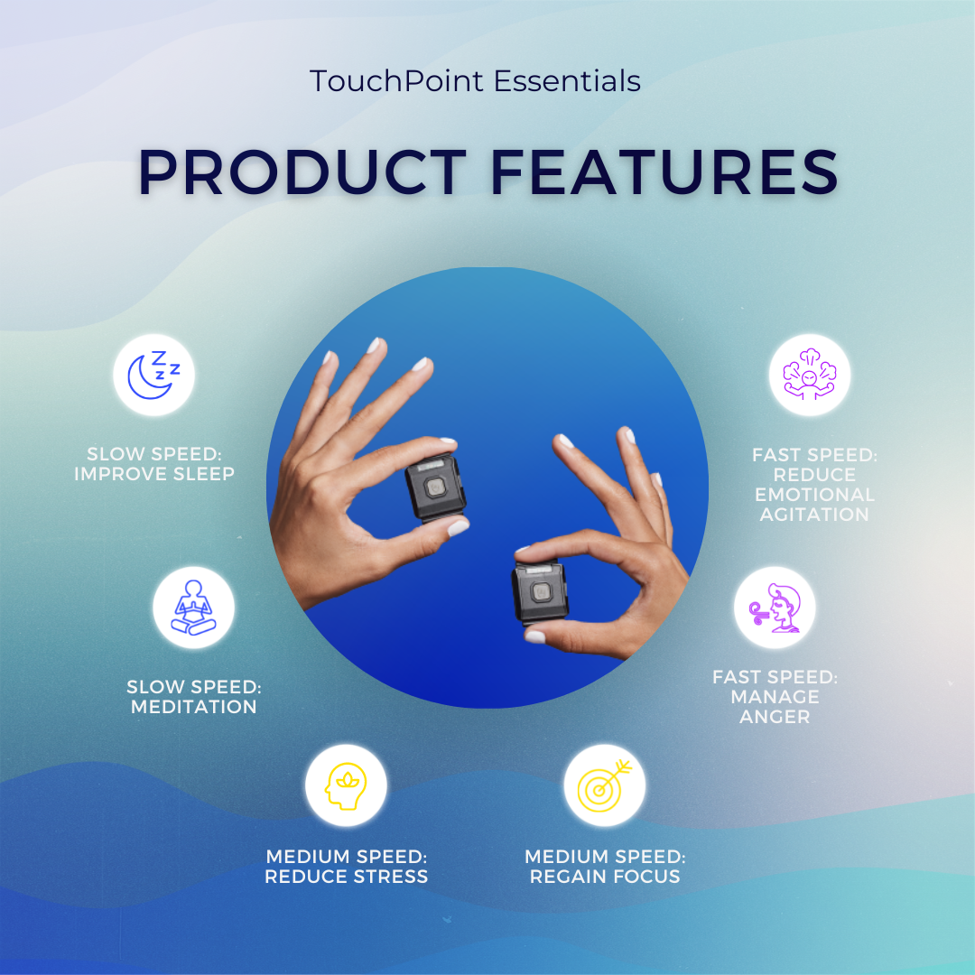 Touchpoint Set TouchPoints with Wristbands – TheTouchPoint Solution™