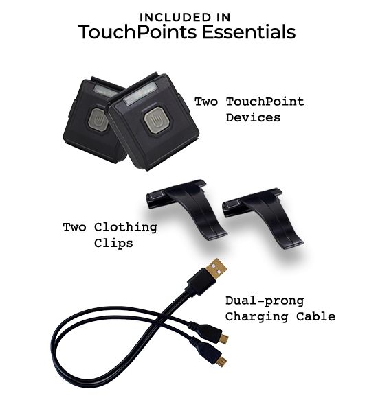 Touchpoint Set TouchPoints with Wristbands – TheTouchPoint Solution™